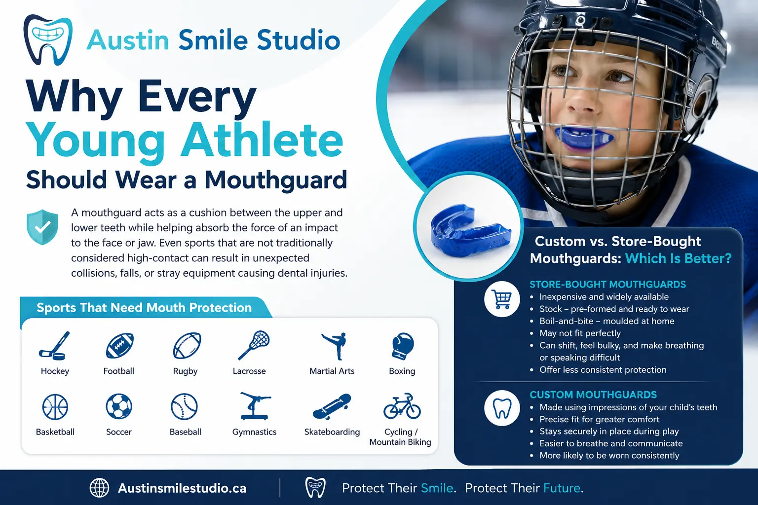 Young hockey player wearing a blue sports mouthguard to protect teeth during athletic activities.