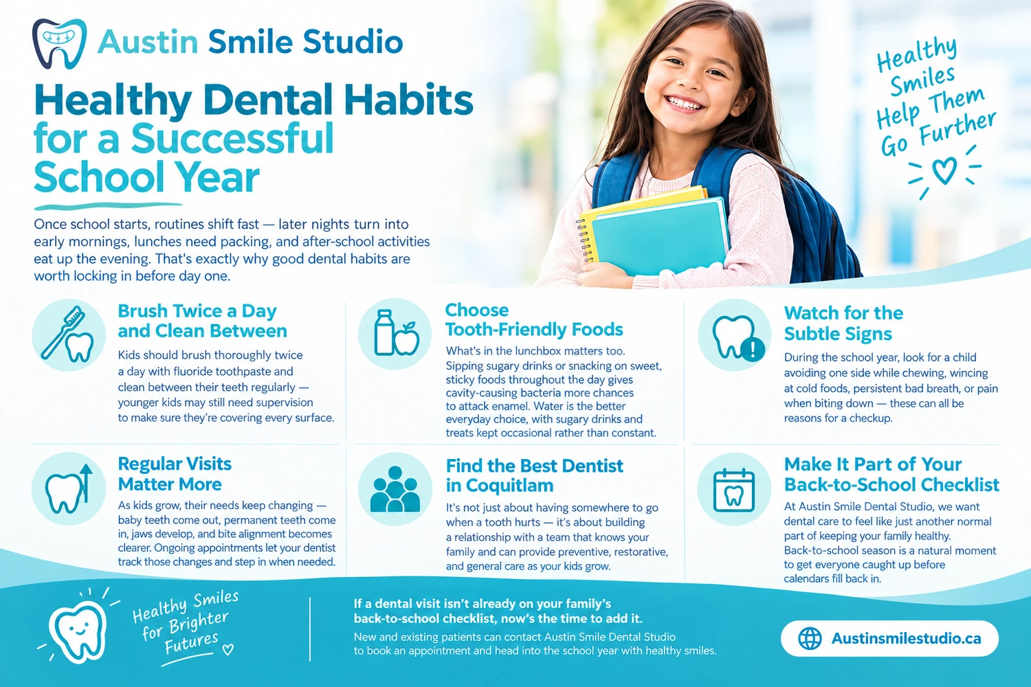 Dentist